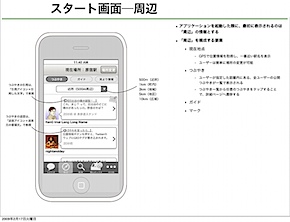 ランブリン画面設計書